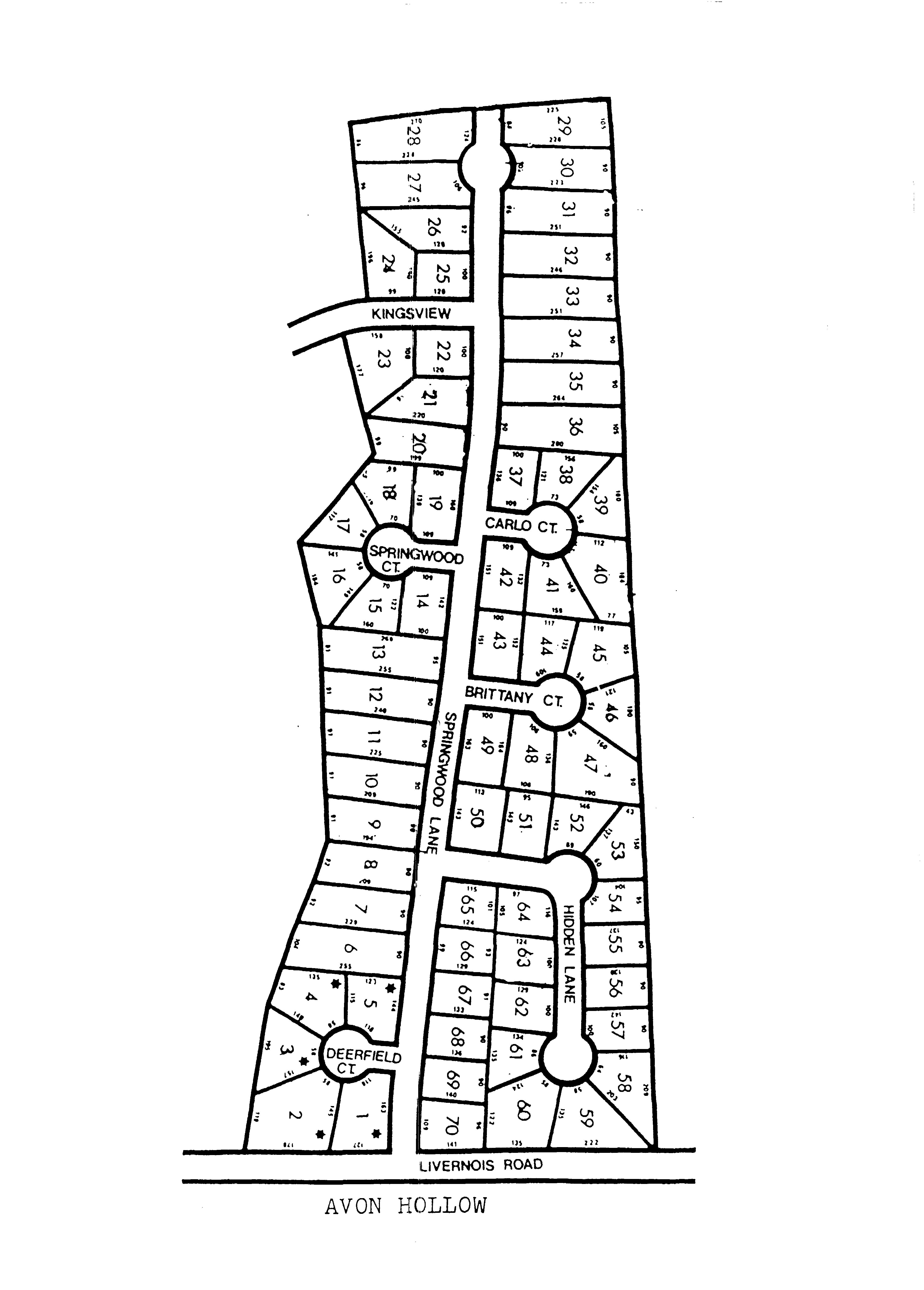 Files | Avon Hollow Subdivision